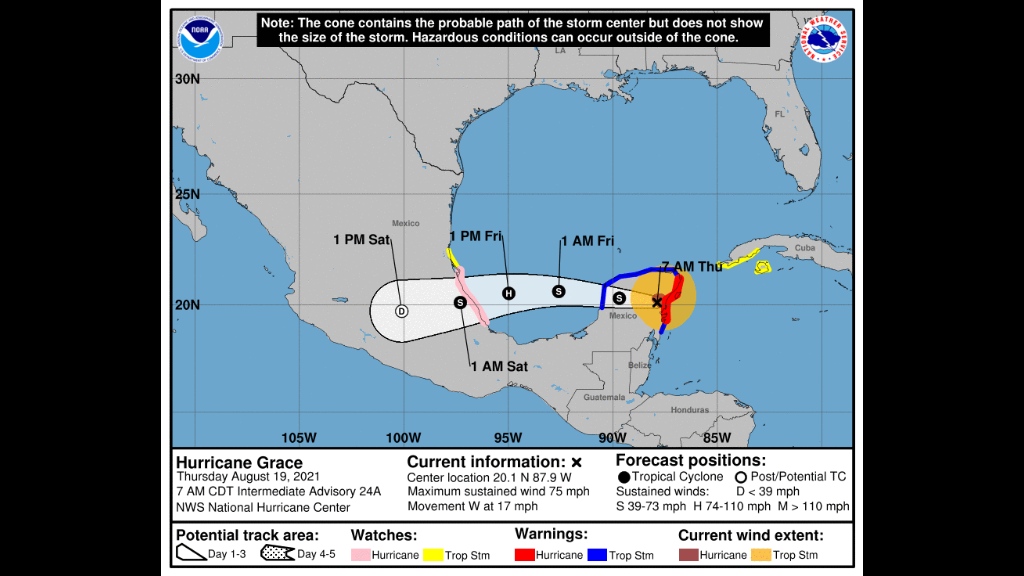 Grace Moving Inland Over The Yucatan Peninsula Loop Cayman Islands