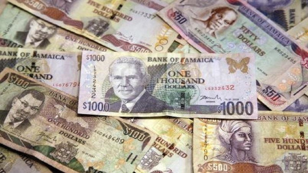 Forex Rates In Jamaica | Forex Grid Money Management