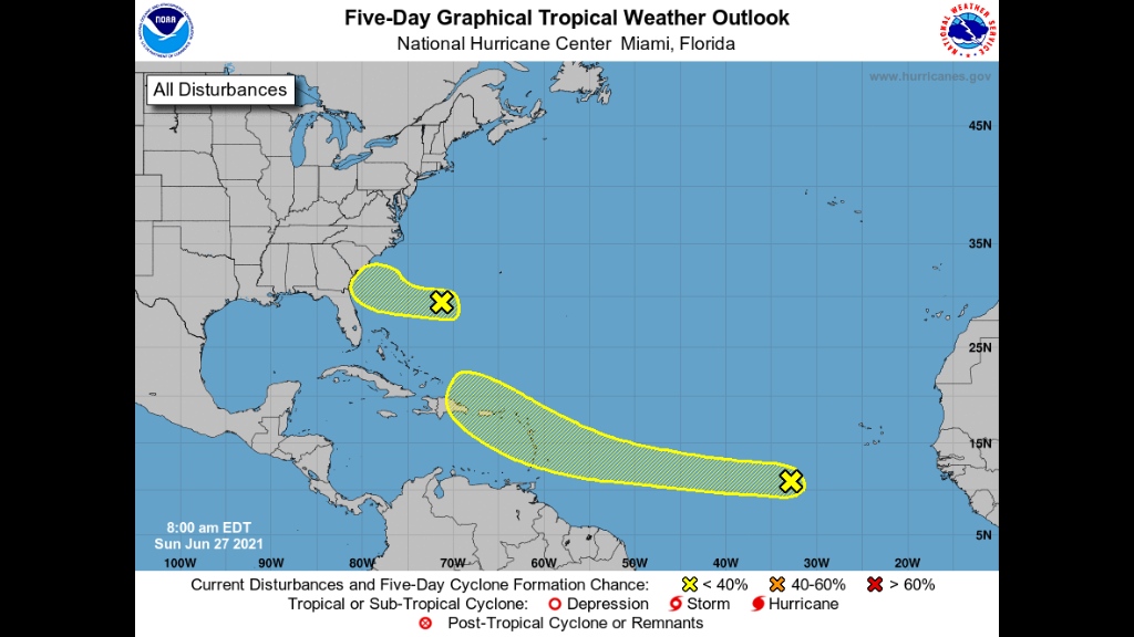 Nhc Monitoring Two Systems In The Atlantic Ocean Loop Trinidad Tobago