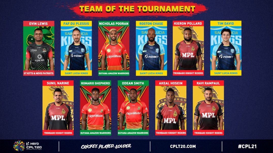 The best 11 players in the 2021 CPL have been named. (Photo credit - CPLT20)