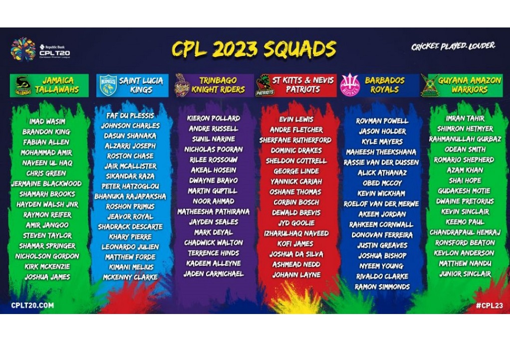 Guyana  Warriors Squad For CPL 2023, CPL 2023