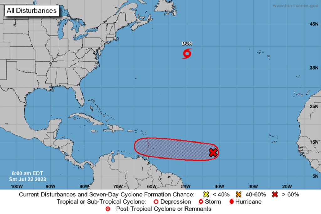 Tropical wave - July 22, 2023 ( Source: NHC) 