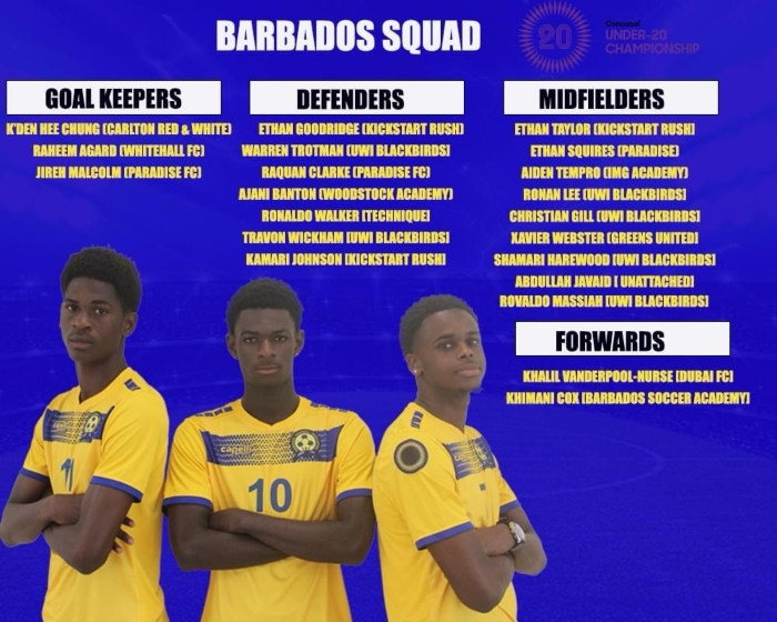 Barbados se enfrenta a Guatemala esta noche en el primer partido de la Concacaf U20