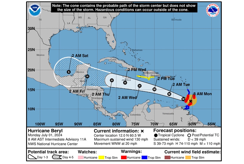 Hurricane Beryl (source: NHC) 