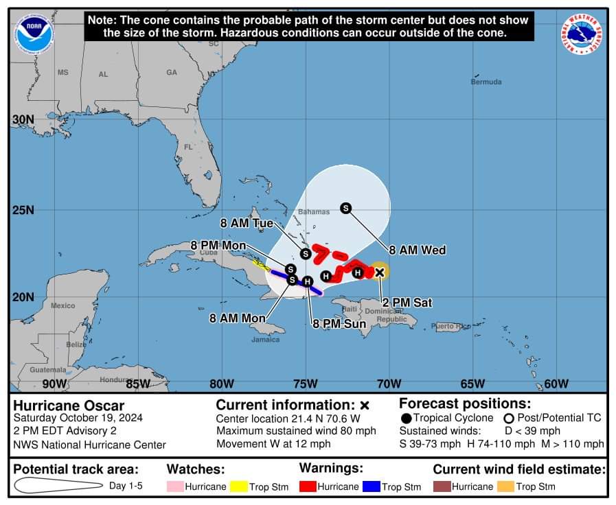 Hurricane Oscar. Photo:NHC