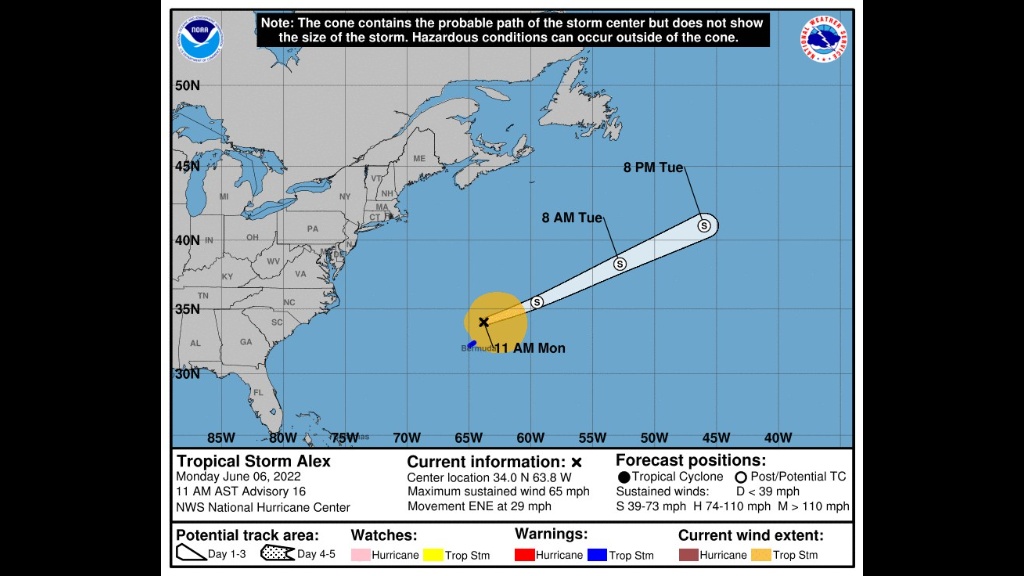 NHC TS Alex moving away from Bermuda Loop Trinidad Tobago