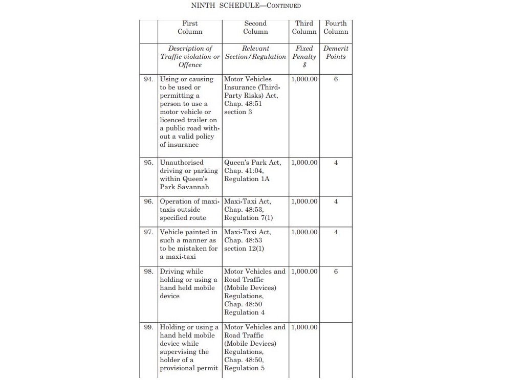 provisional-drivers-license-application-form-jamaica-biohospital