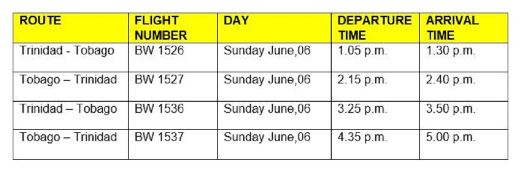 Cal Adjusts Sunday Flights Due To Curfew Hours Loop Trinidad Tobago